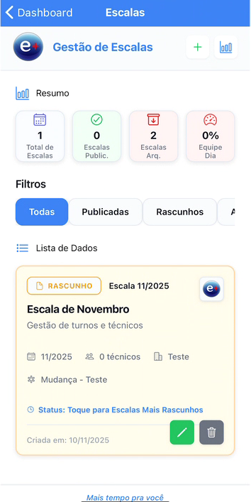 Tela de gestão de escalas do Escalas Mais